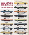 /album/produkce-dodge-c-body/web-72dodge-cbody-jpg/